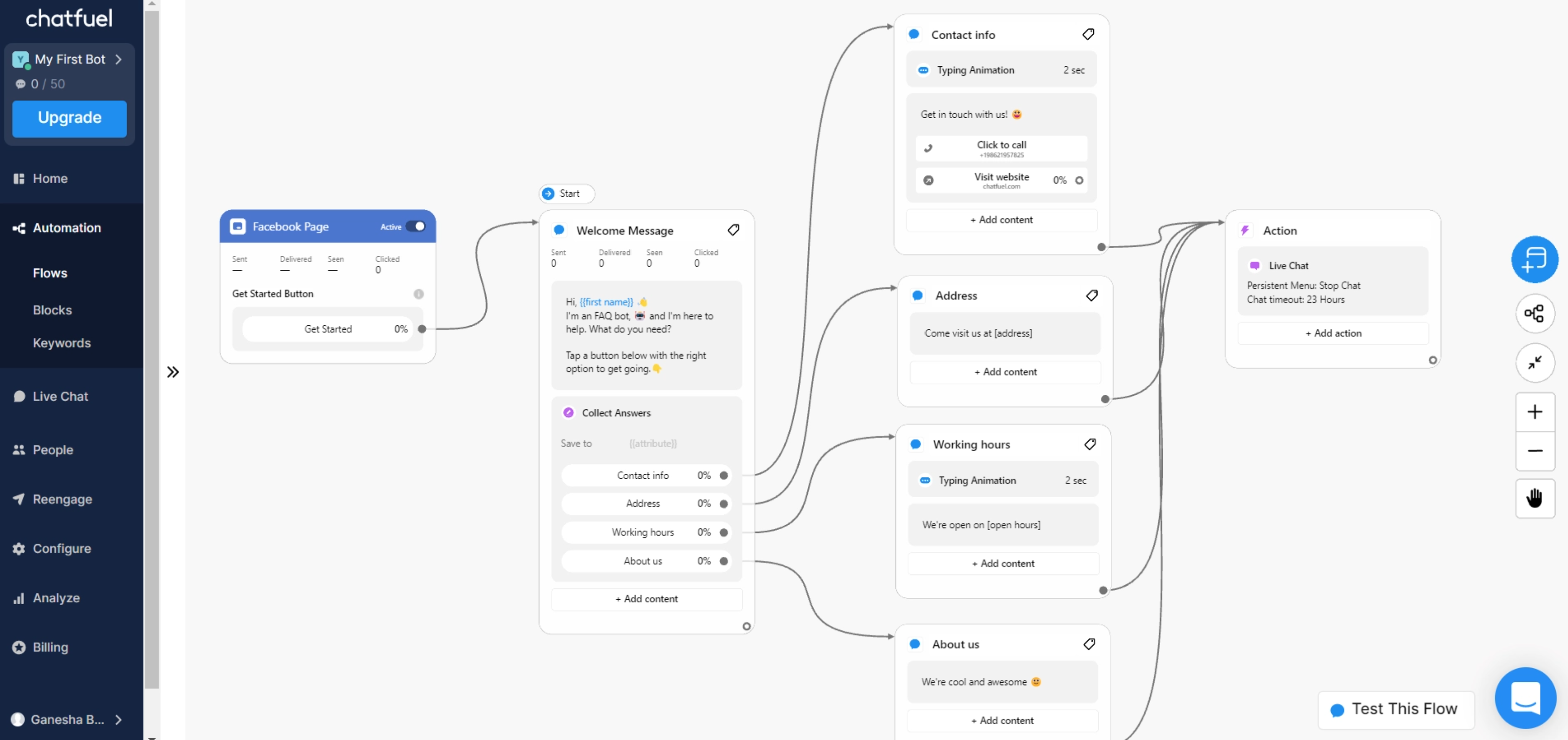 Chatfuel automation canvas and template trigger view from the official Chatfuel Help Center.