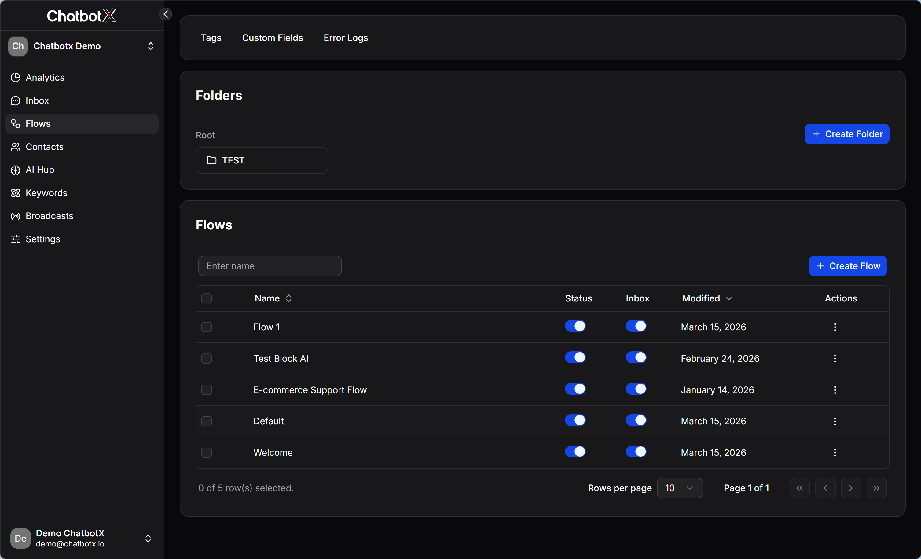 ChatbotX flow management interface showing folders and operational flows.