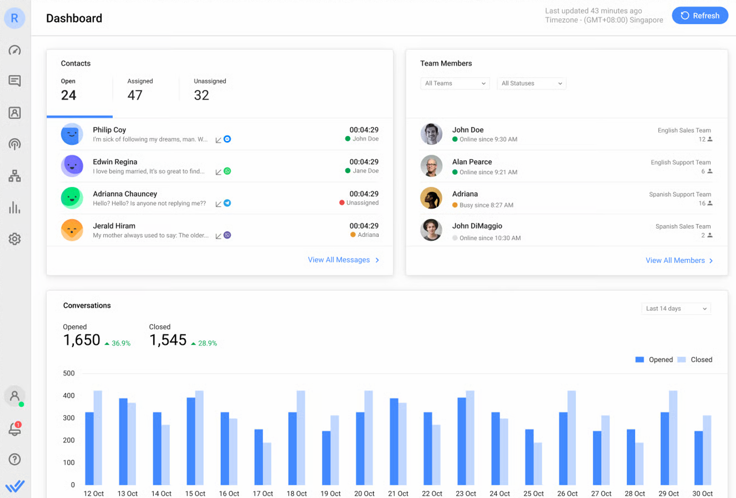 Respond.io workflow workspace interface from the official respond.io Help Center.