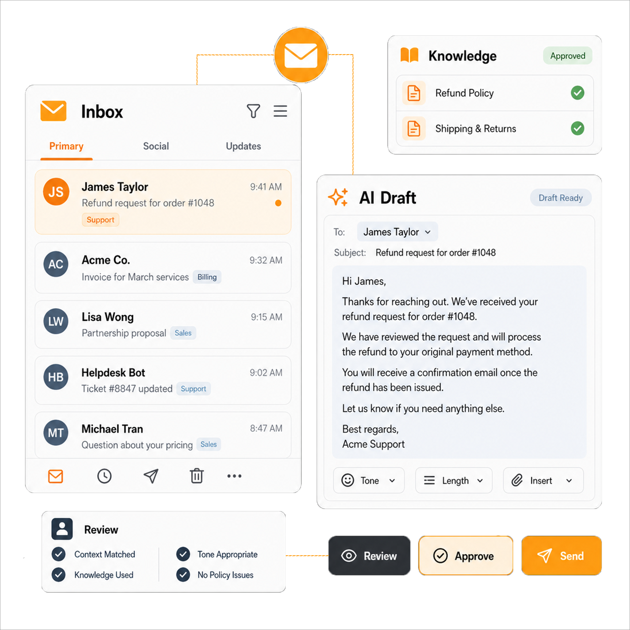 AI email reply drafting dashboard