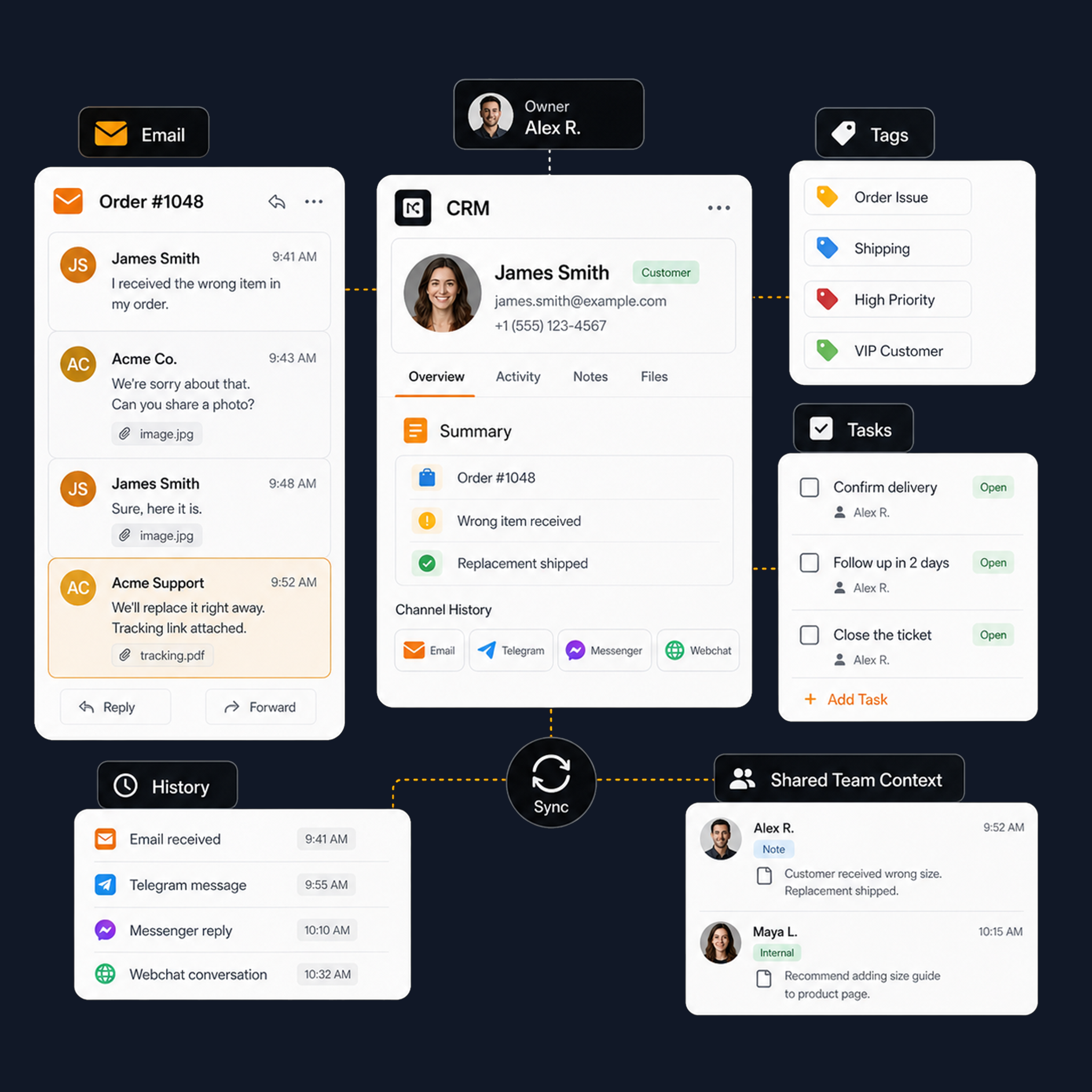 Email CRM and contact sync dashboard