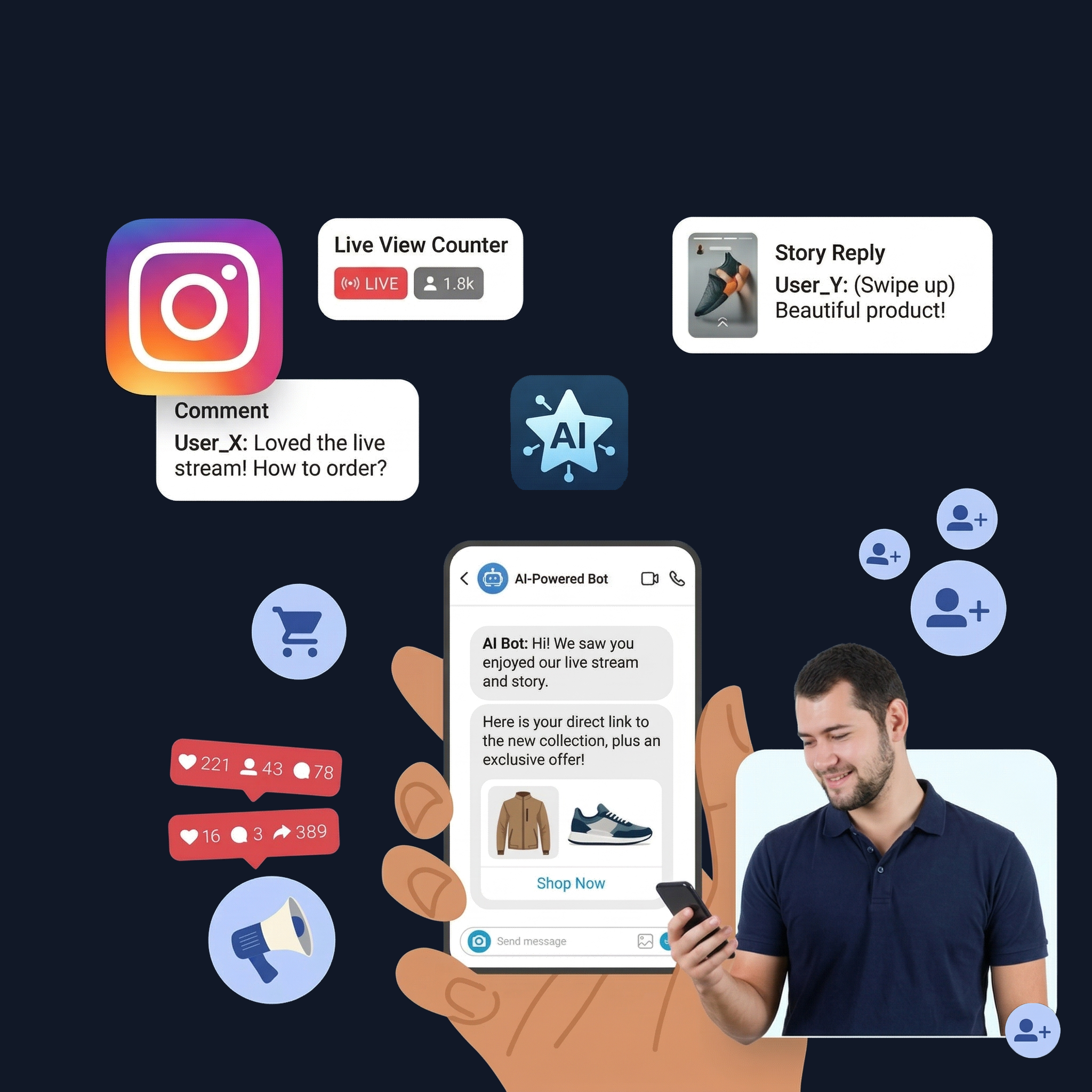 Instagram engagement capture and AI-guided DM conversation routing