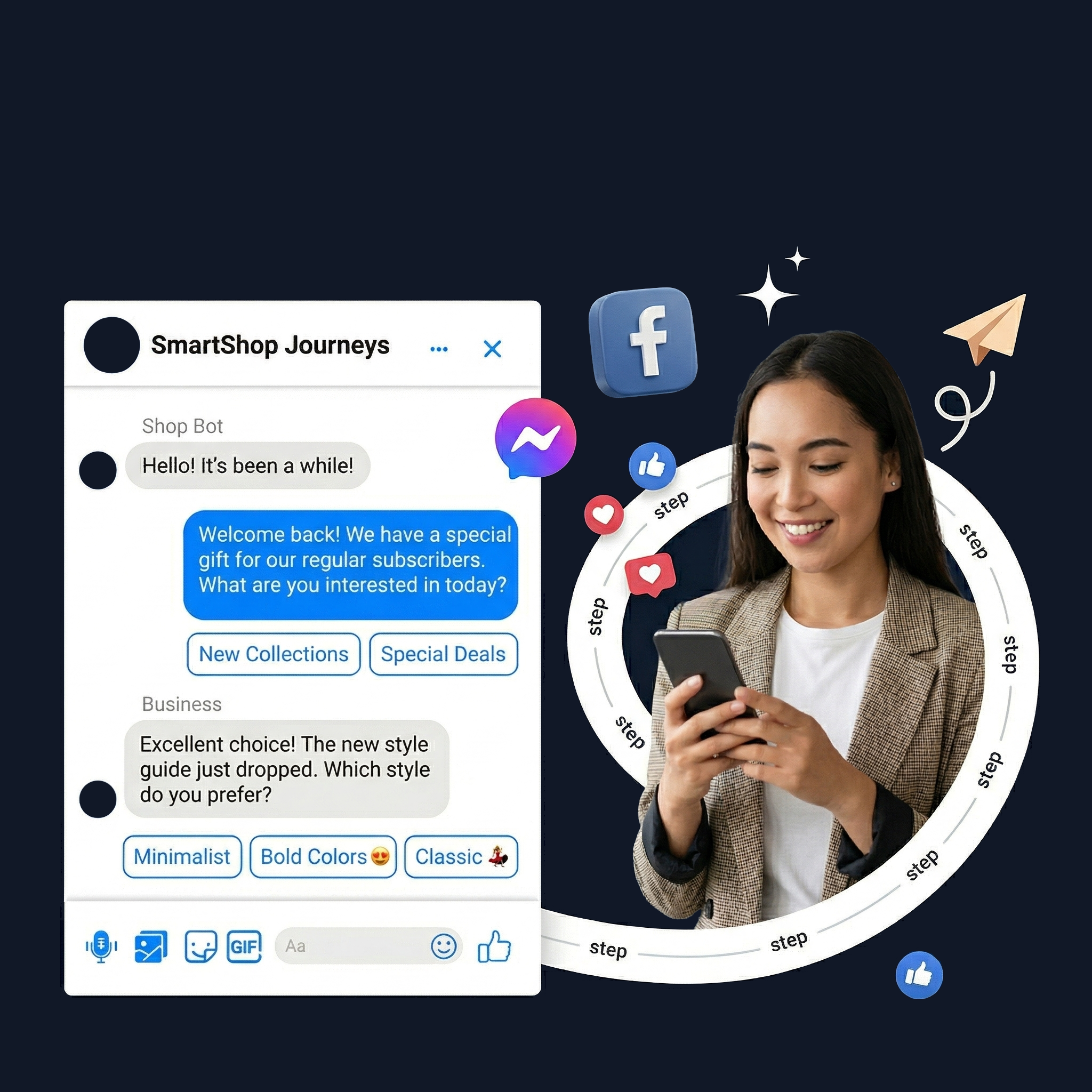 Messenger AI-driven retention campaigns and automated lifecycle journeys