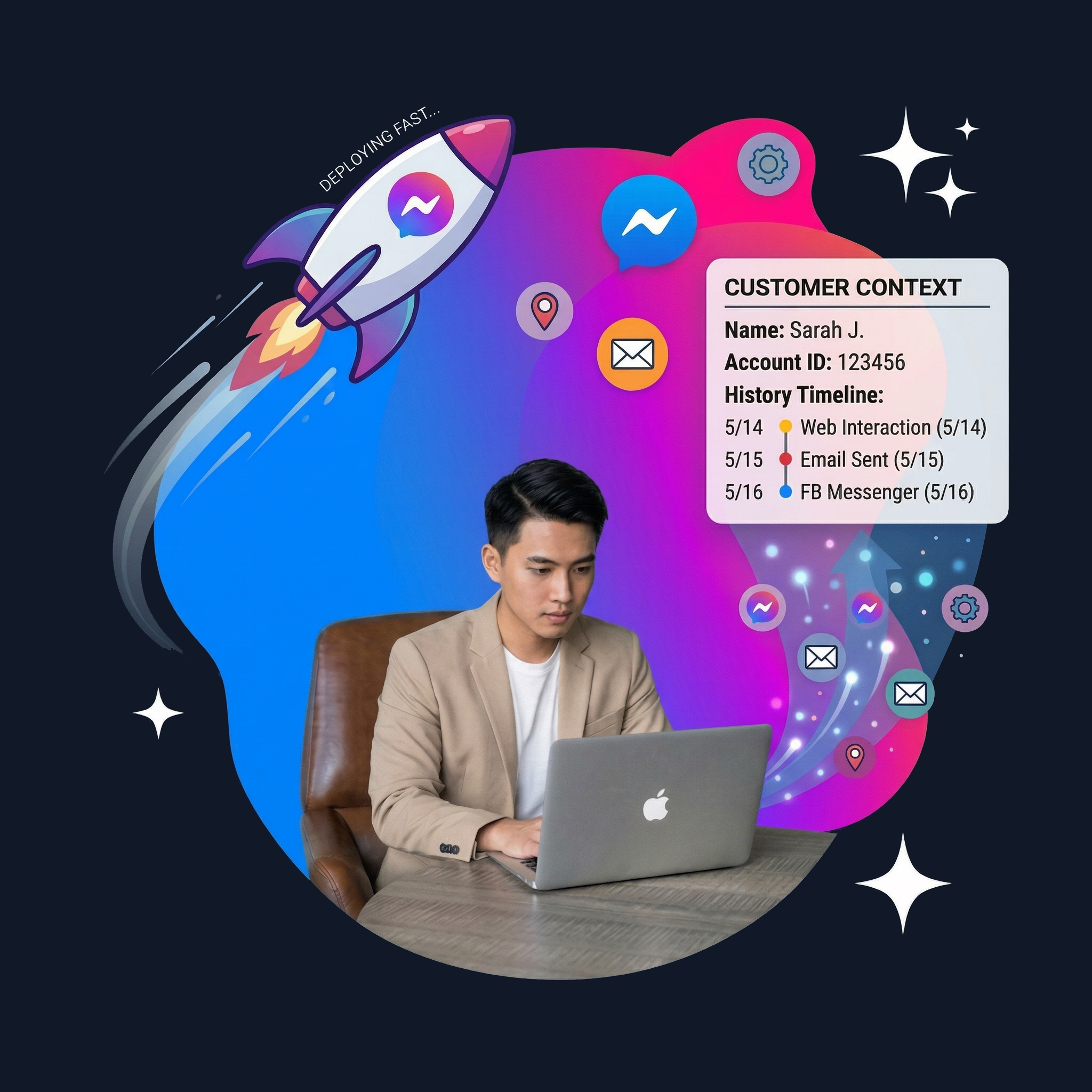 AI-driven shared inbox and contextual customer workspace