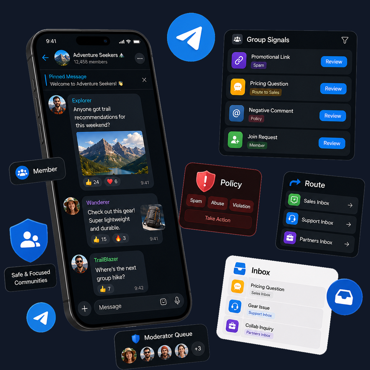 Telegram community moderation dashboard