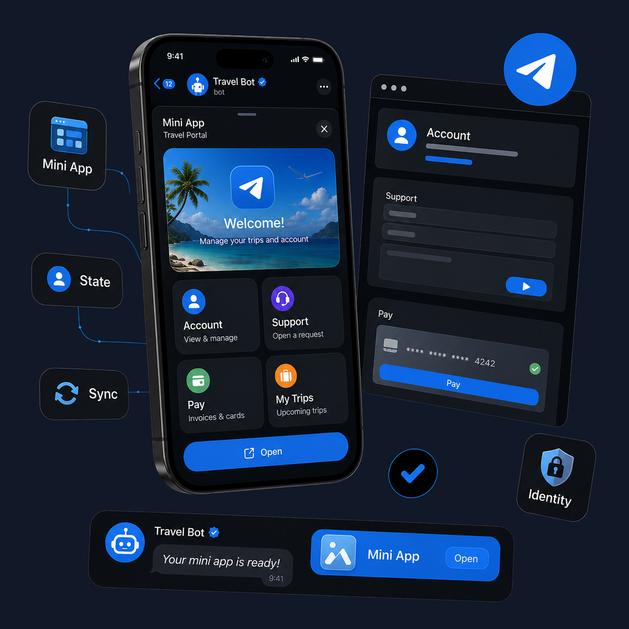 Telegram Mini App automation experience