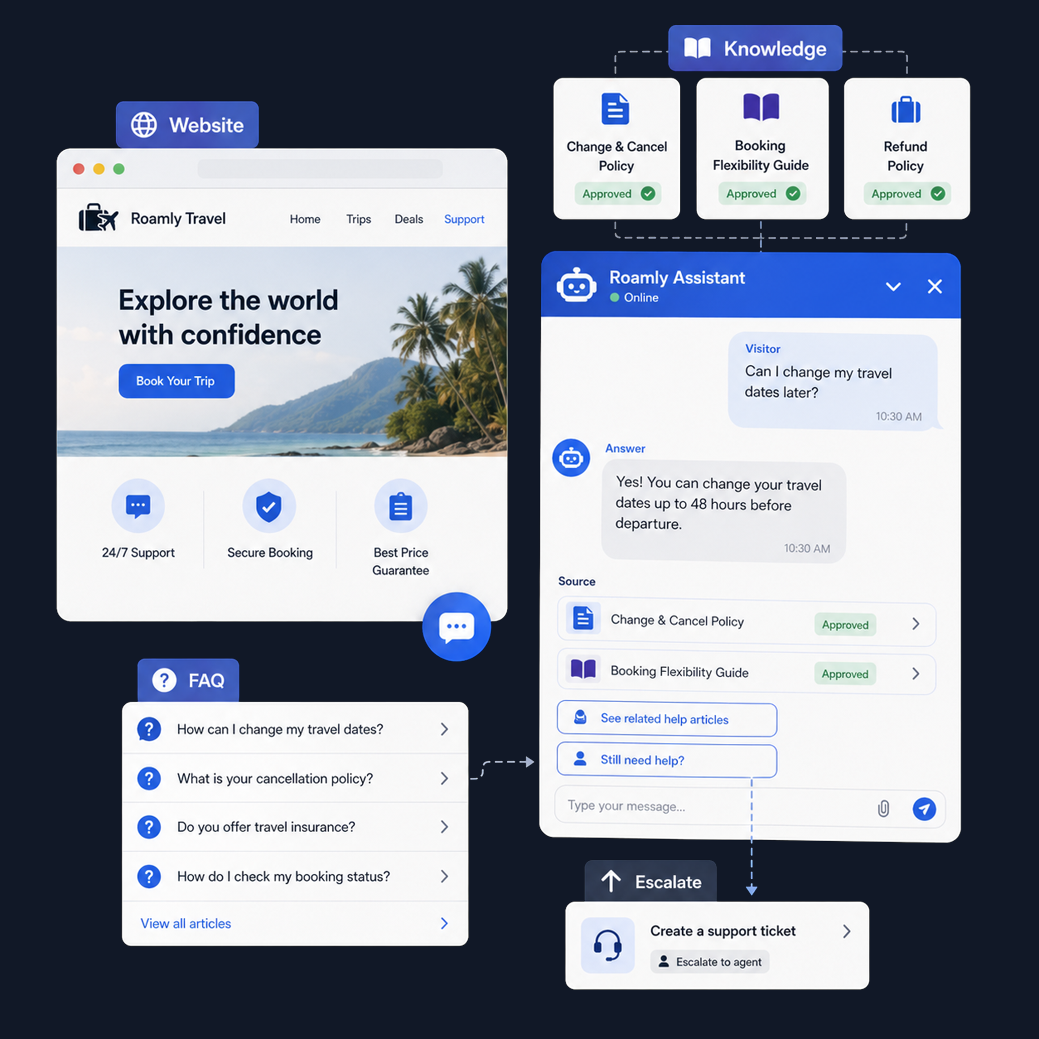 Webchat AI knowledge base answer interface