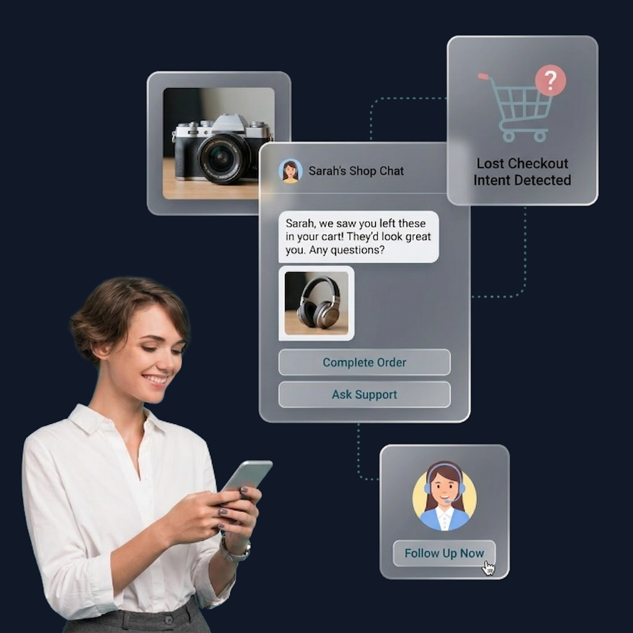 WhatsApp abandoned cart recovery