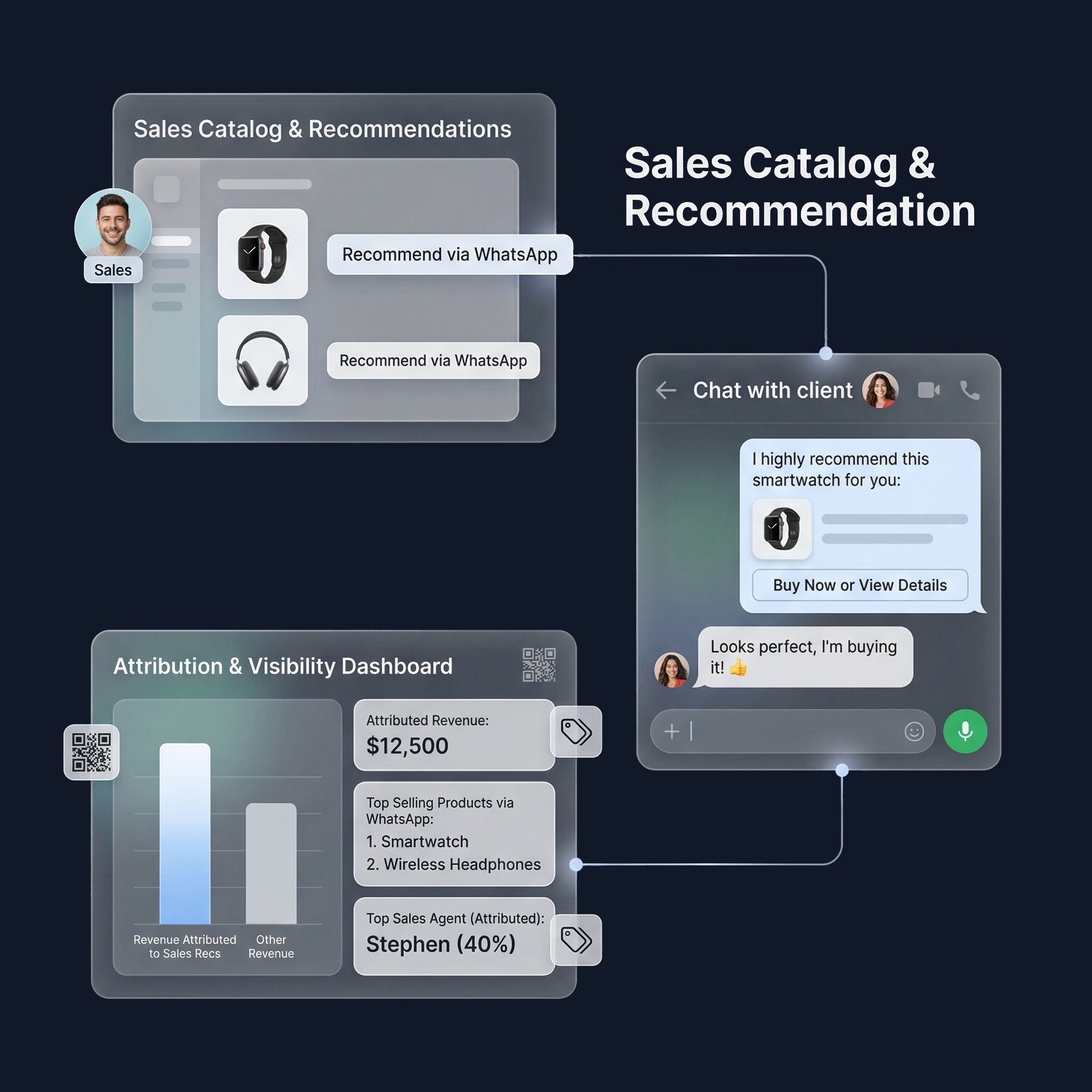 WhatsApp product referral