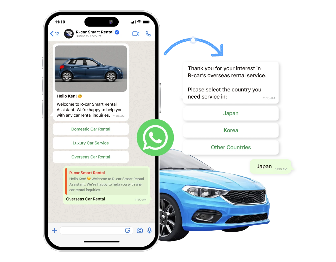 Automotive showroom journey and lead context inside ChatbotX