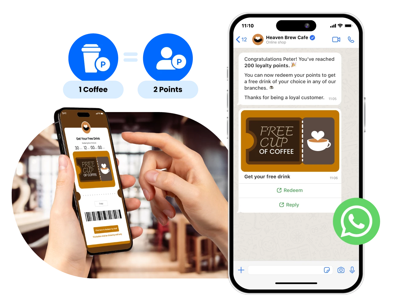 Hospitality loyalty and rewards messaging managed by ChatbotX