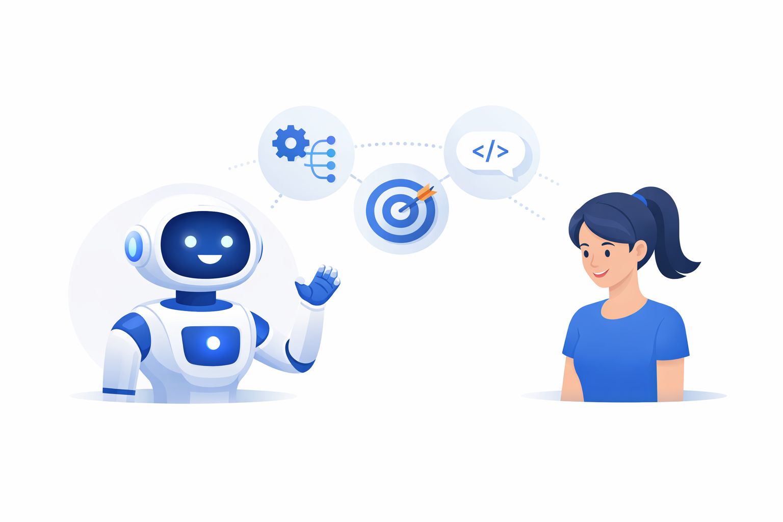 What Is AI Customer Experience?