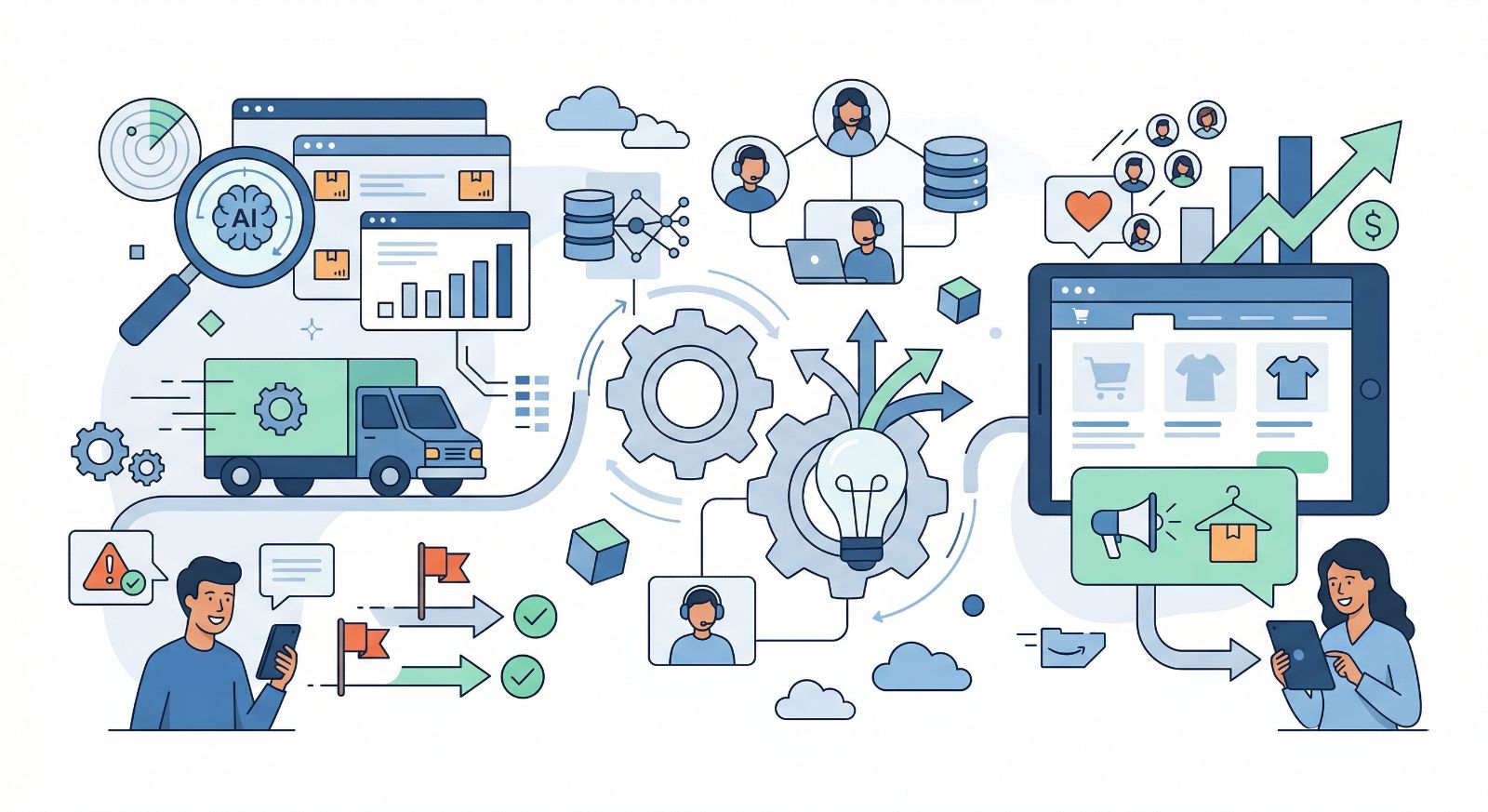 Frequently Asked Questions