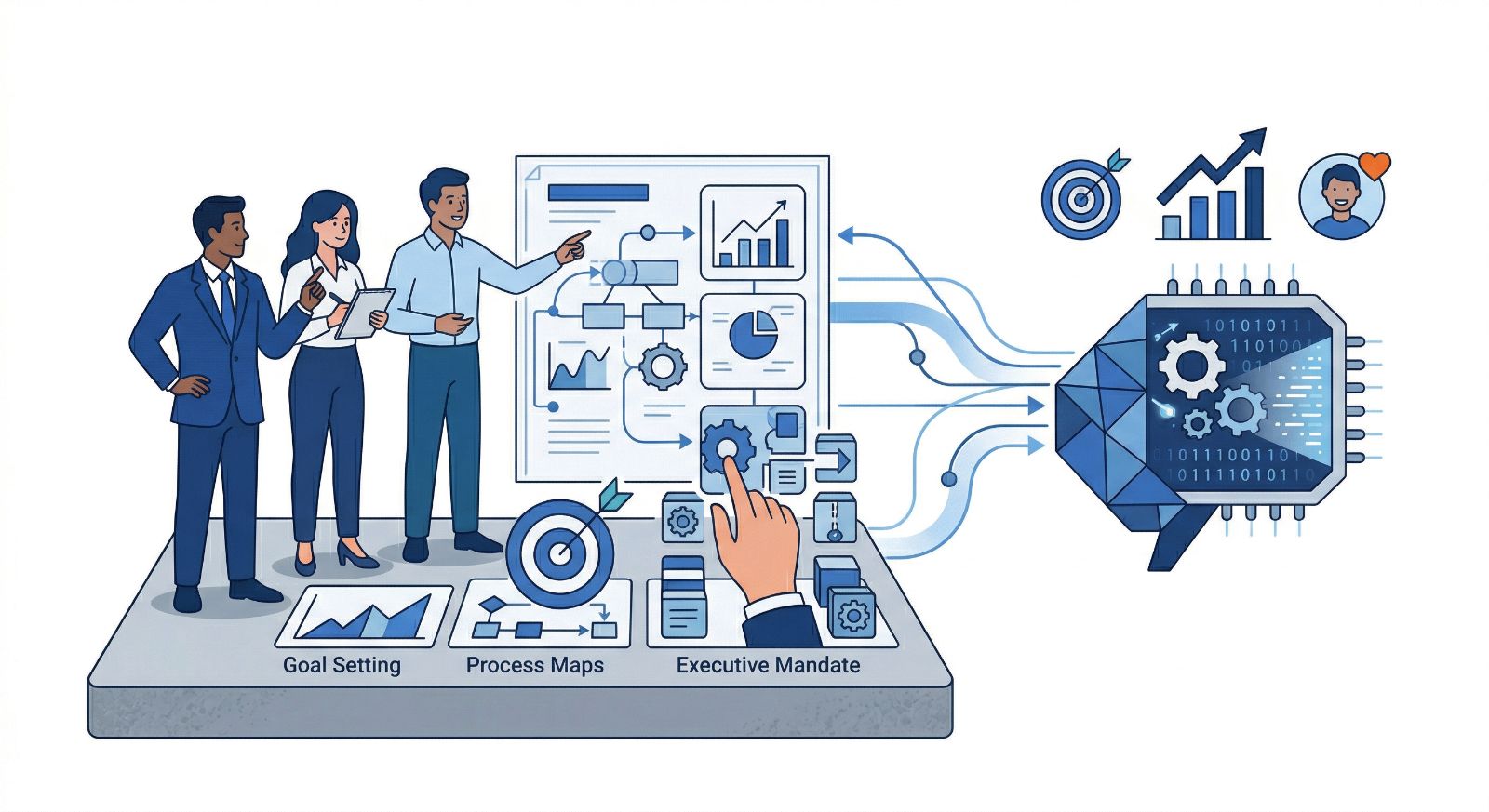 Building the Strategic Foundation Before You Touch the Tech