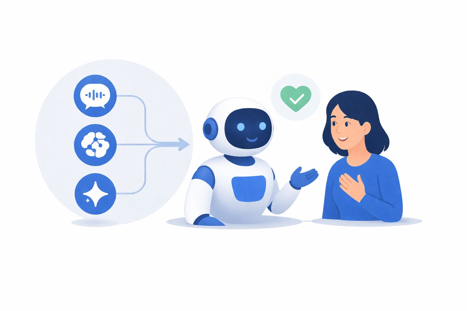 See AI Customer Experience in Action