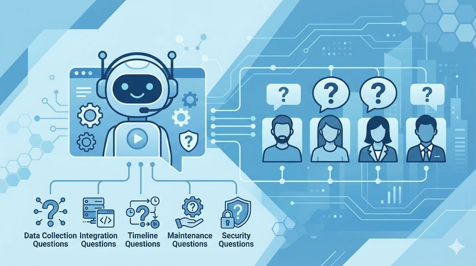 Frequently Asked Questions About Customer Care Chatbot Development {#faq}