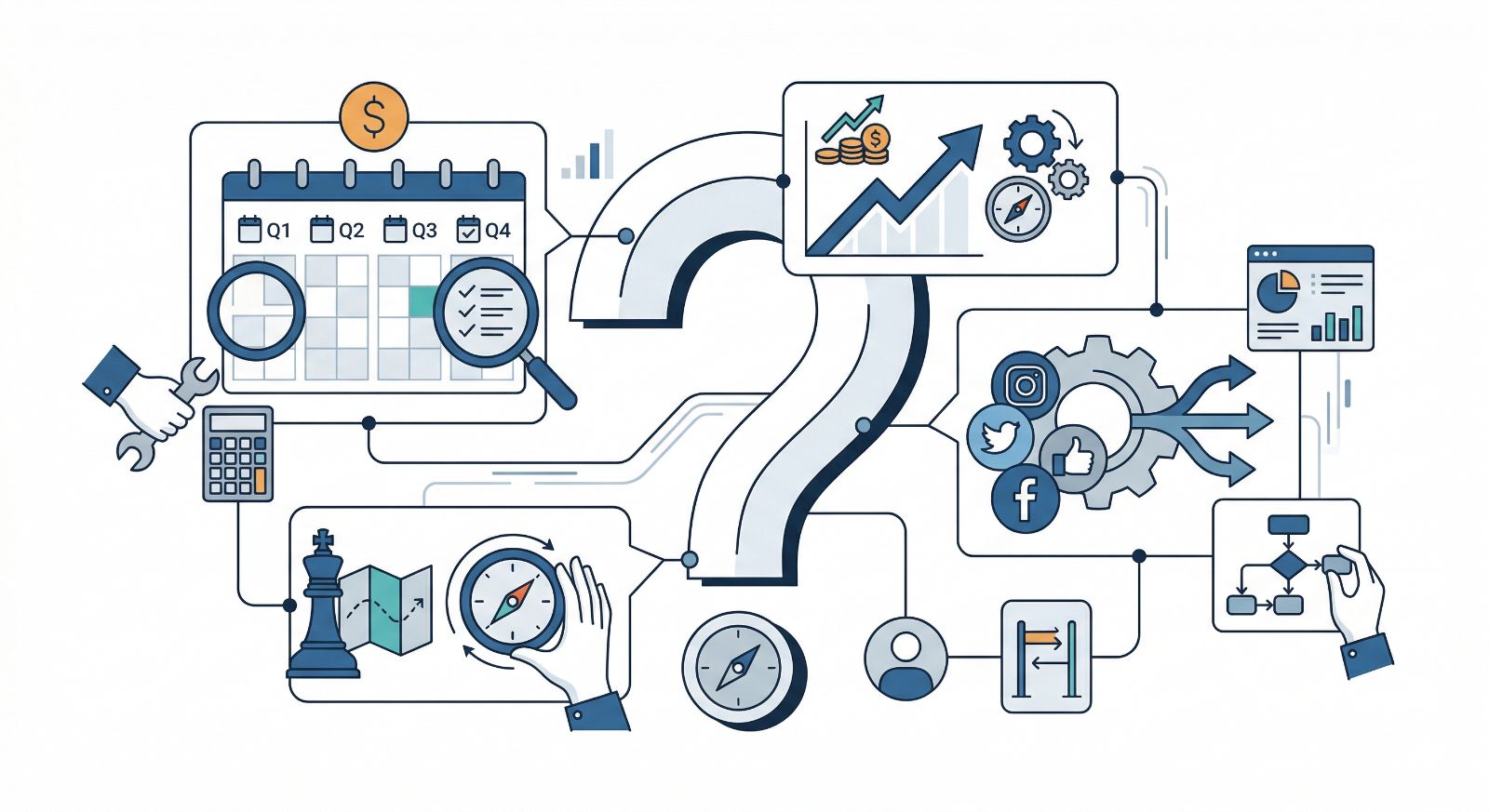 Frequently Asked Questions