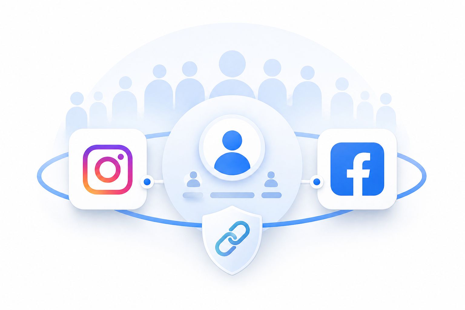 Why Linking Instagram to Facebook Still Matters in 2026
