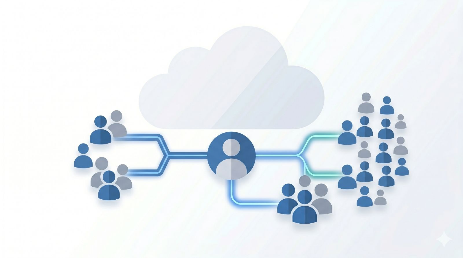 FAQ: Facebook Algorithm 2026