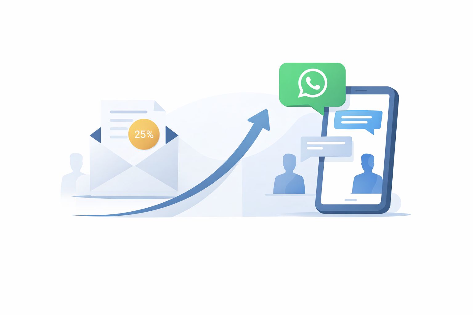 Why WhatsApp Dominates B2C Sales in 2026