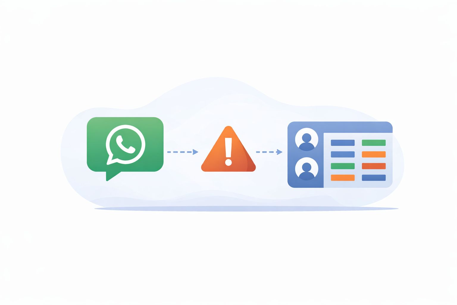 When WhatsApp Alone Is Not Enough