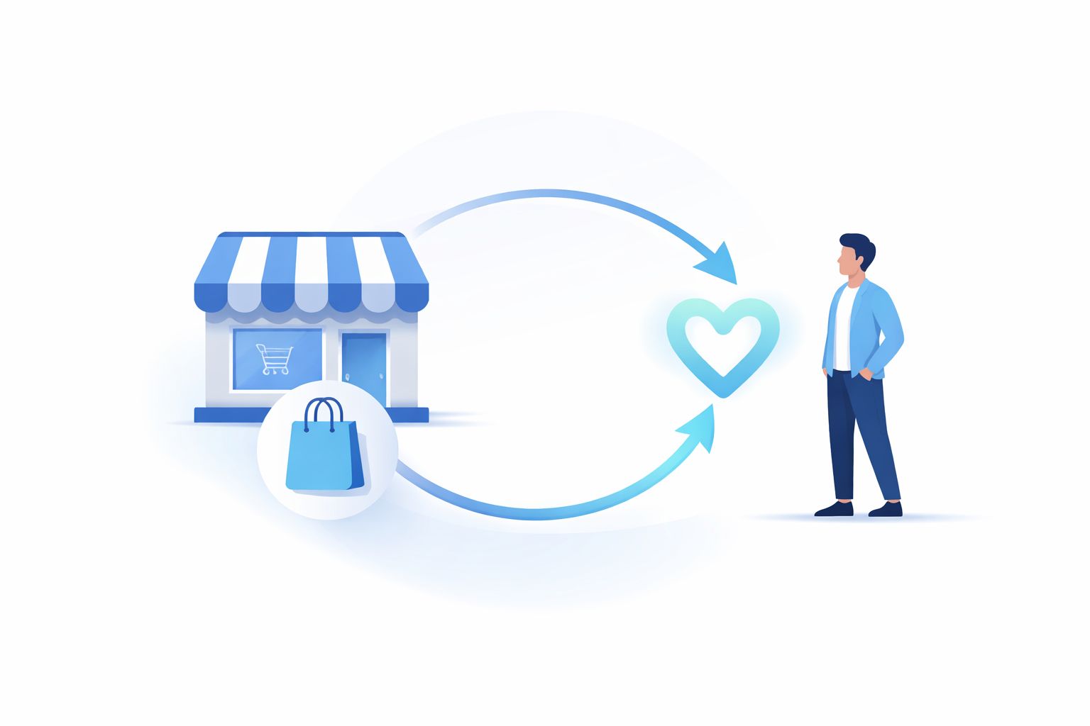 Stage 5 — Loyalty: Building Customers Who Come Back