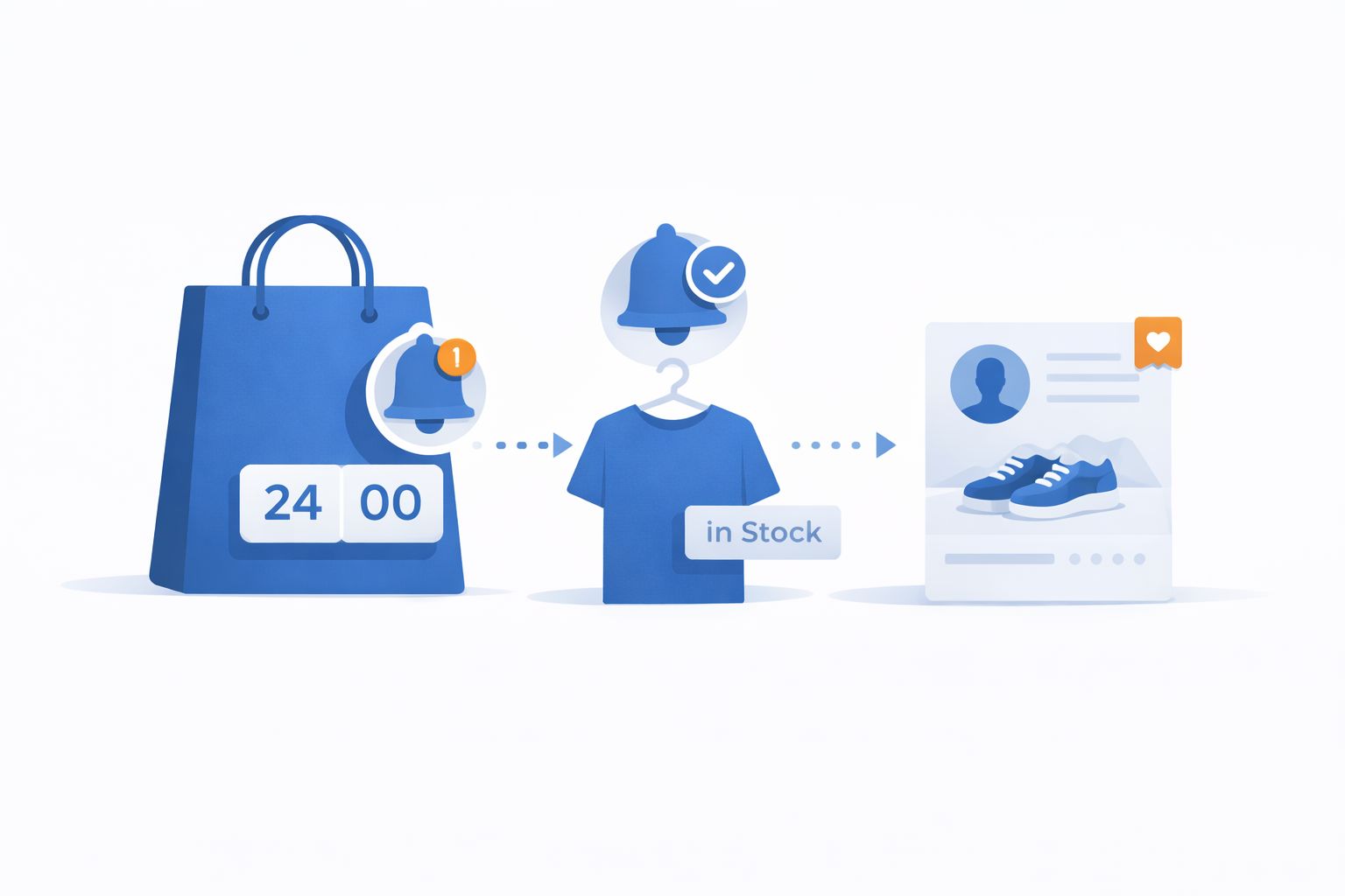 Best Use Cases for Different Industries