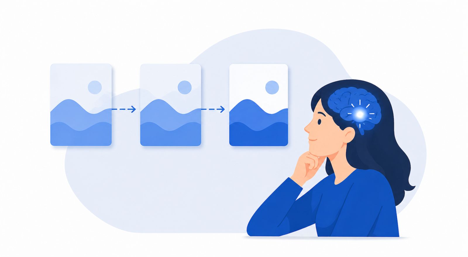 3. The Psychology Behind Visual Consistency