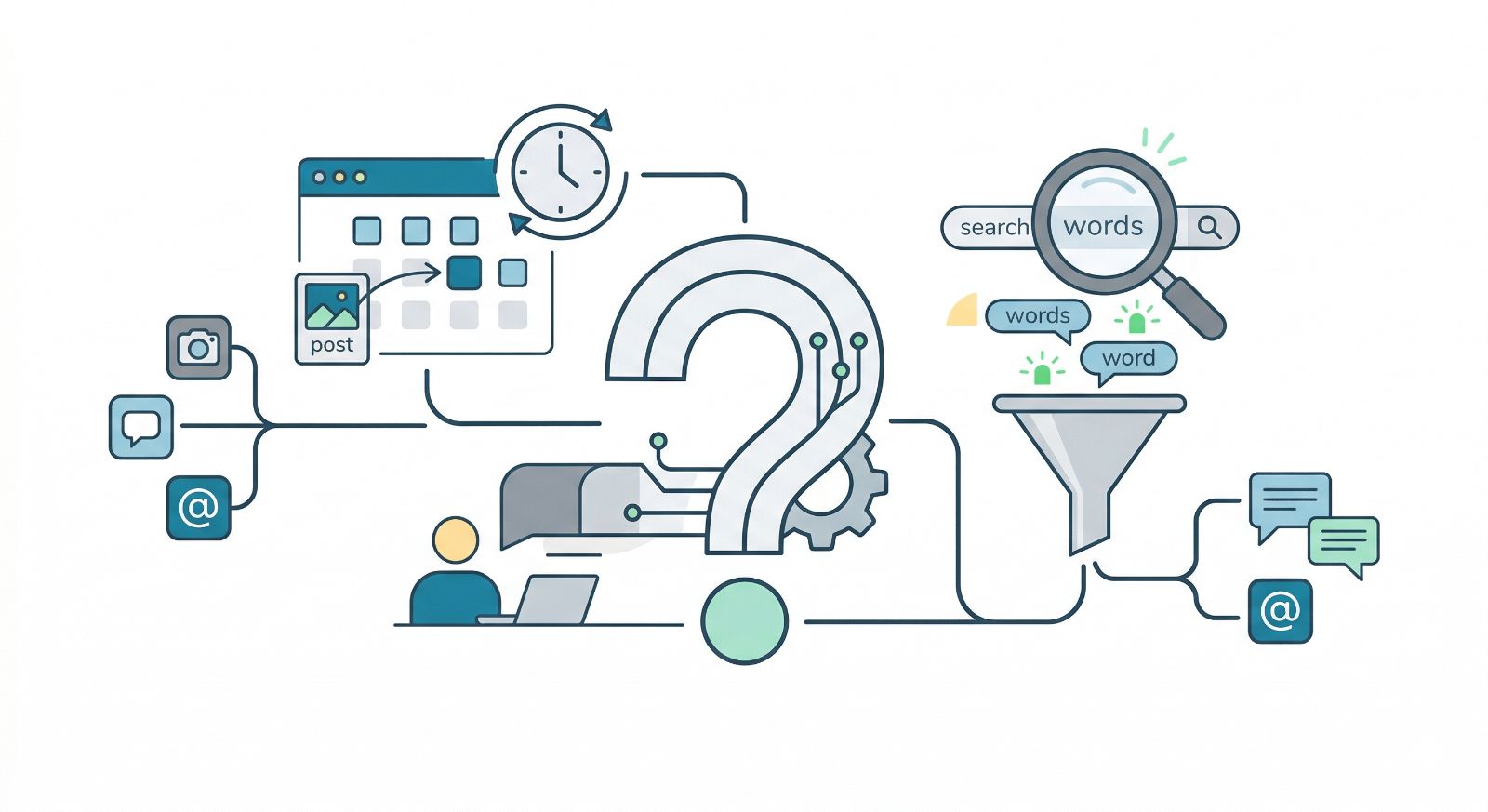 Frequently Asked Questions