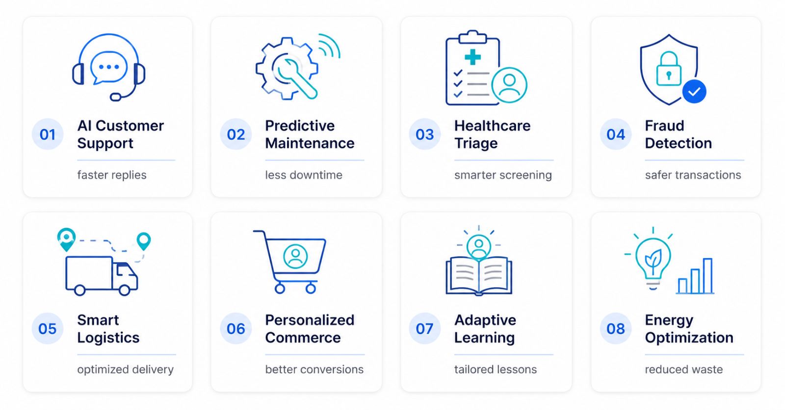 Real-World Use Cases That Work in 2026