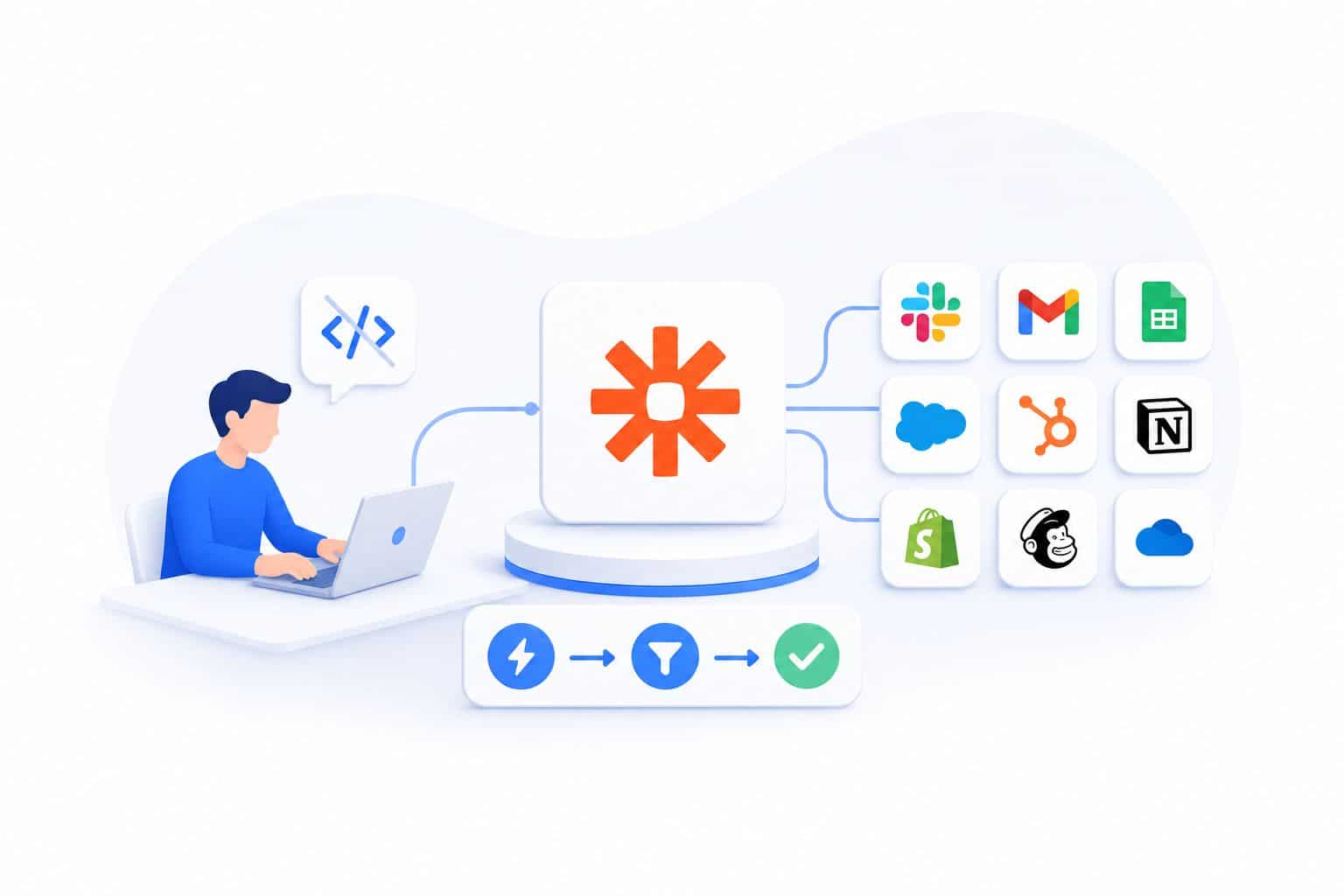 4. Detailed Tool Breakdowns