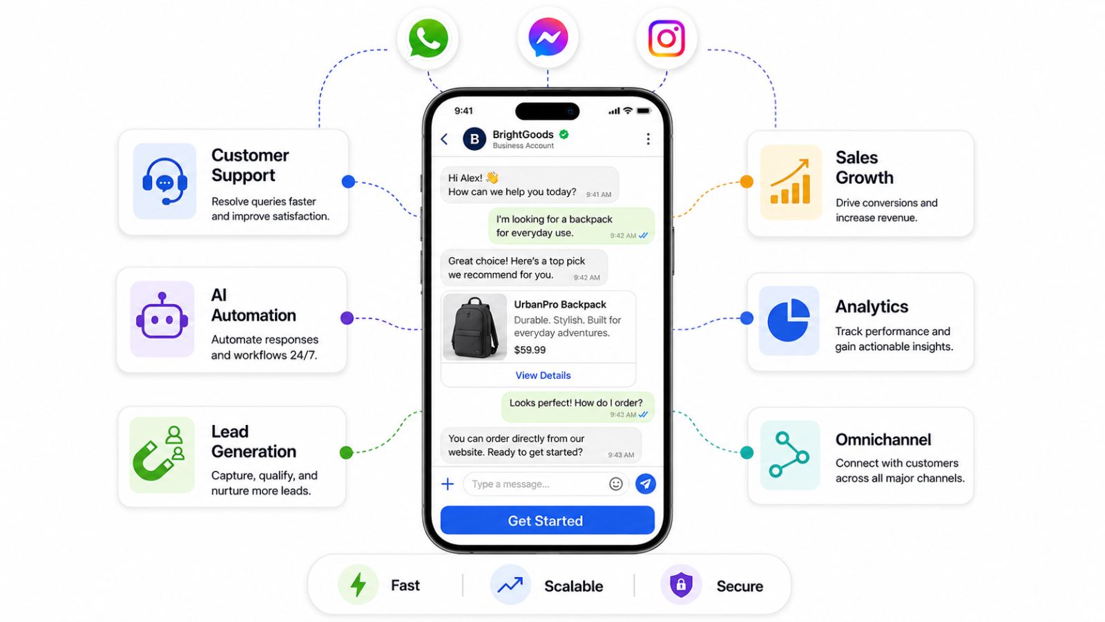 Ready to Transform Your Business Messaging?