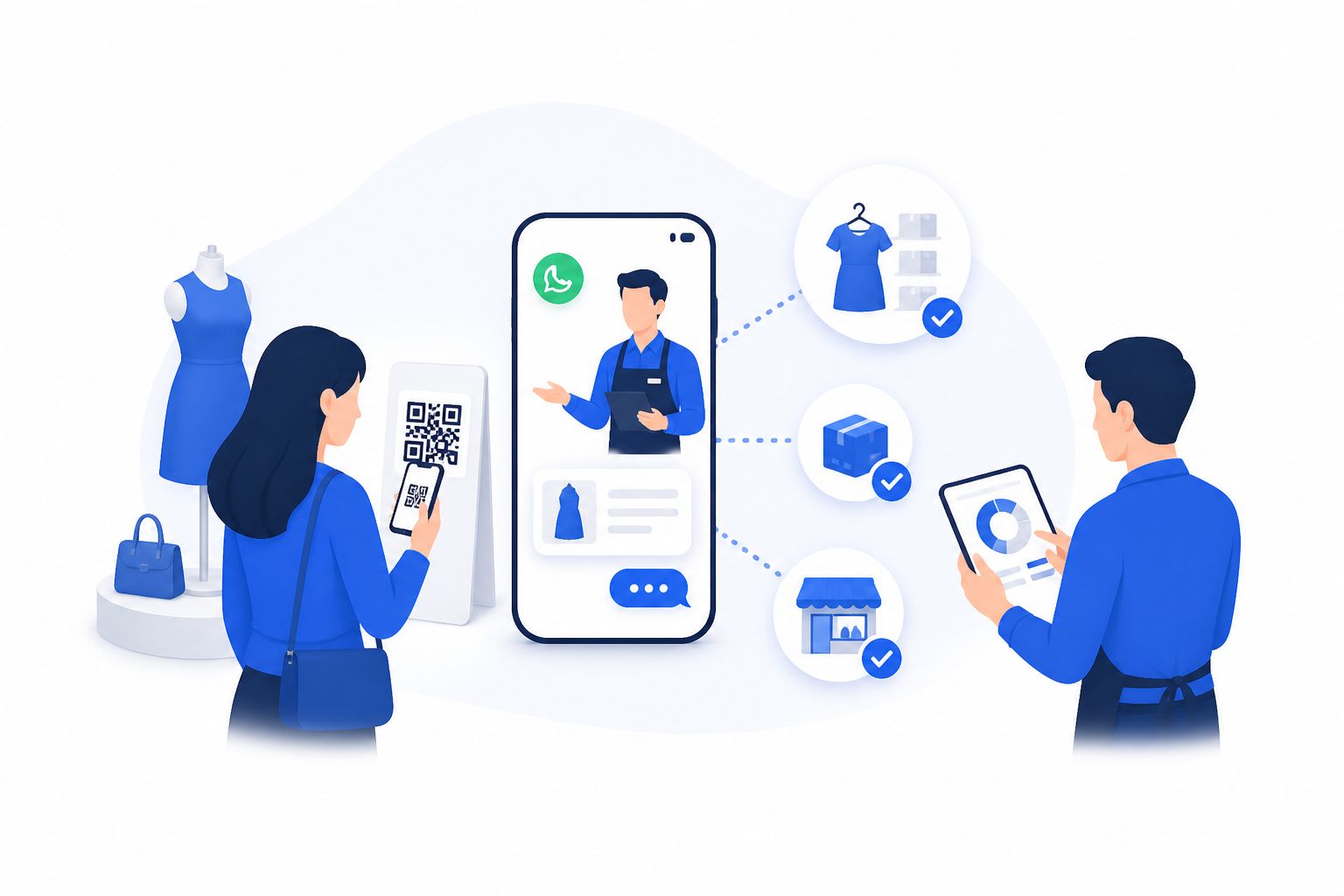 Real-World OMO Use Cases by Industry