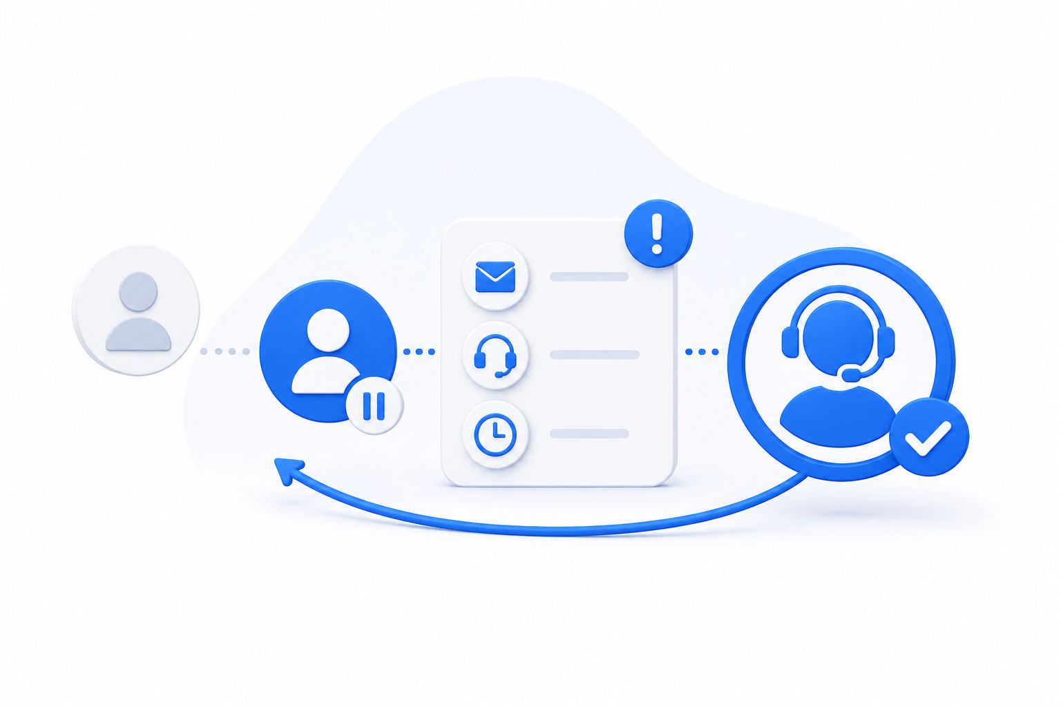 Conclusion: Churn Is Preventable — When You Act Before the Decision Is Made