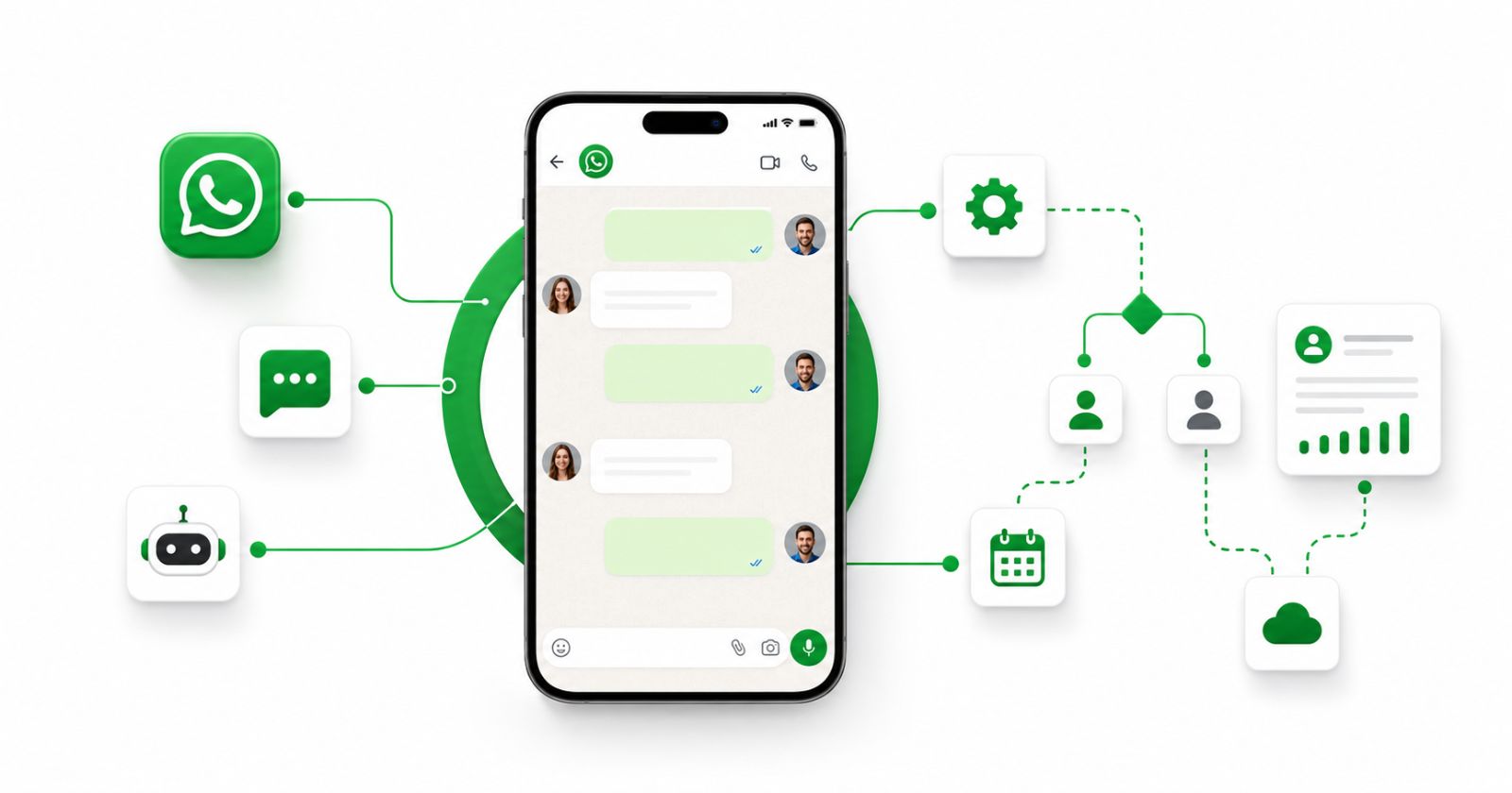 Start Building Smarter WhatsApp Workflows Today