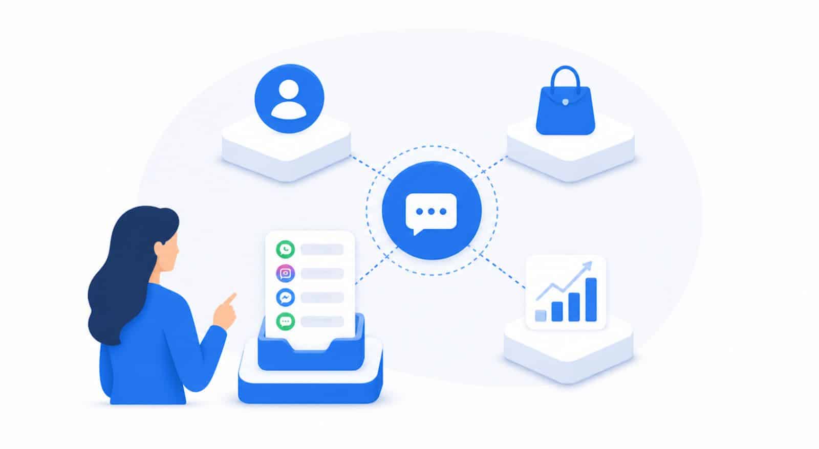 Four Pillars of a Winning Chat Commerce Strategy
