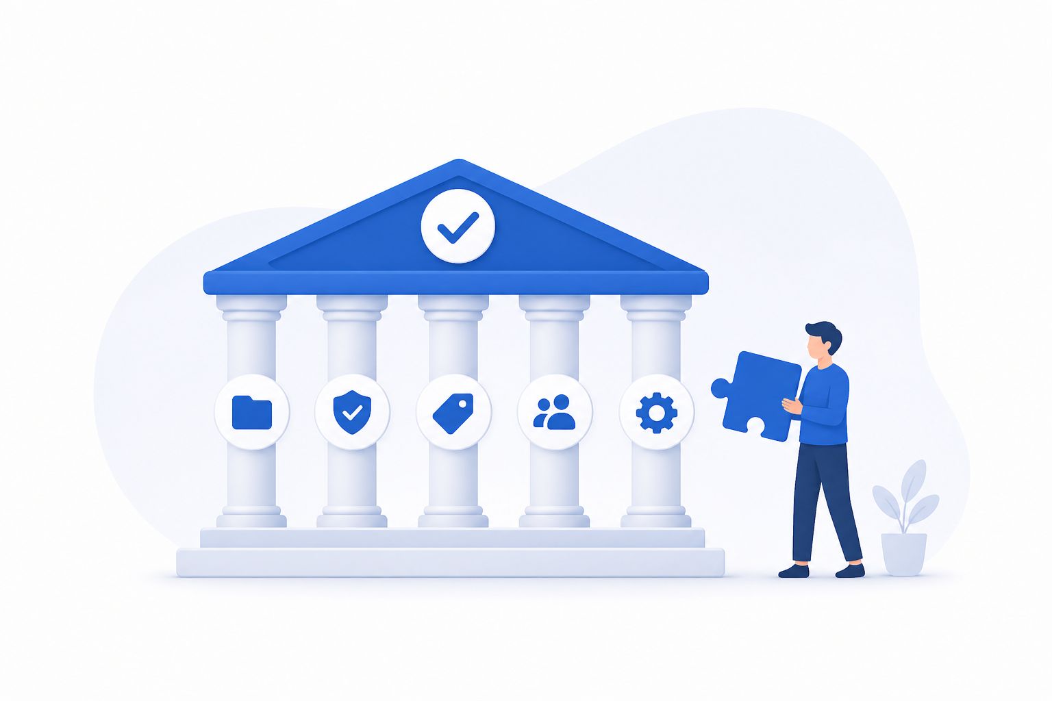 Core Pillars of an Effective MAM System