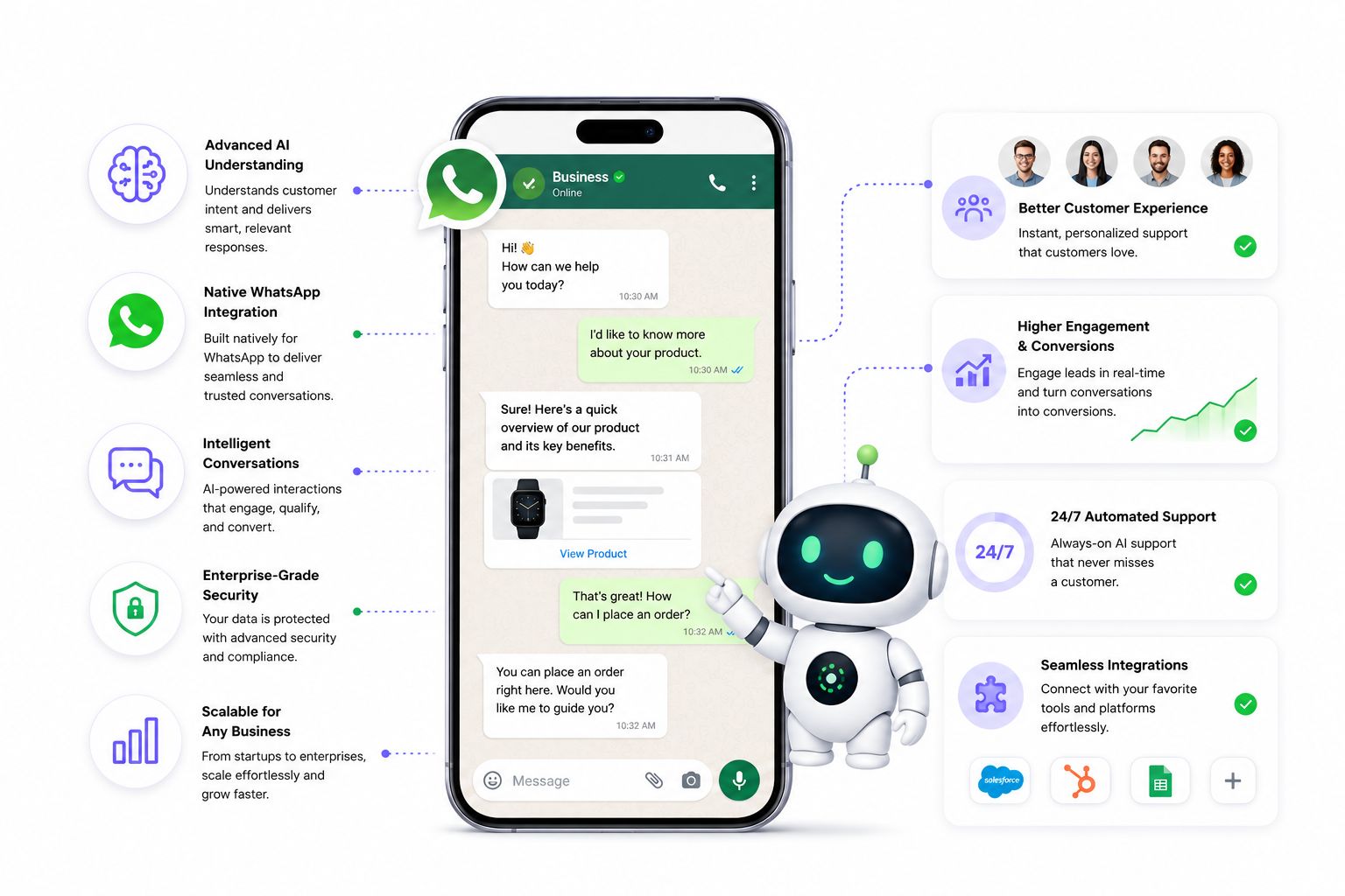 Why ChatbotX Is Built for WhatsApp AI Deployment