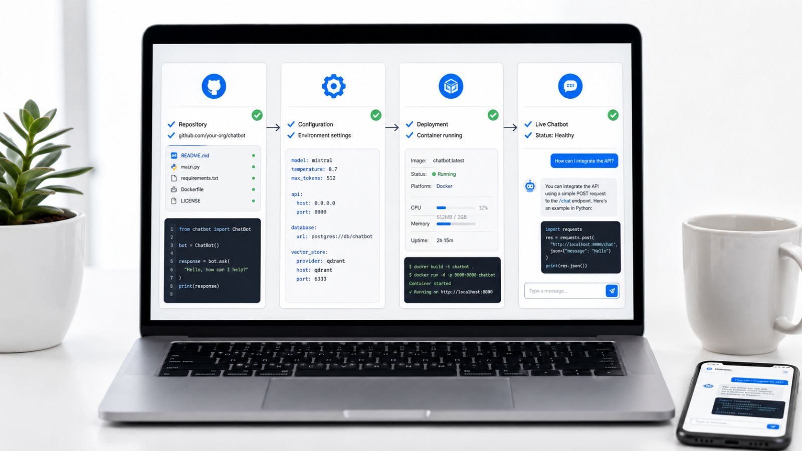 How to Deploy an Open Source Chatbot: Step-by-Step Overview