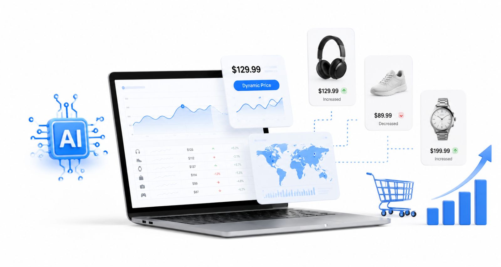 8. AI-Powered Dynamic Pricing and Competitive Intelligence