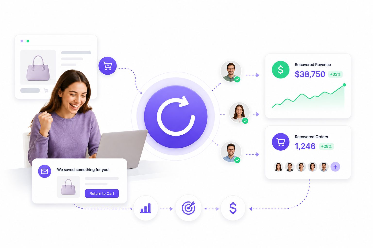 Start Recovering Lost Revenue Today