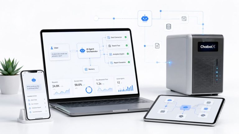 Chatbot MCP Server: The Complete Guide to Building Agentic AI Workflows in 2026