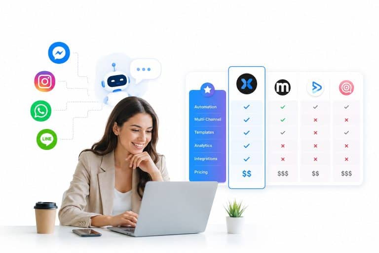 Best ManyChat Alternative in 2026: How to Pick the Right Chat Marketing Platform