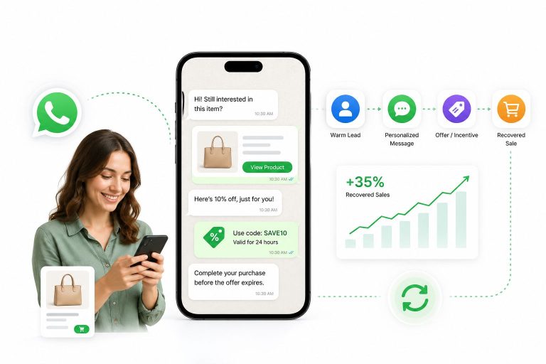 WhatsApp Remarketing in 2026: How to Win Back Warm Leads and Recover Lost Sales