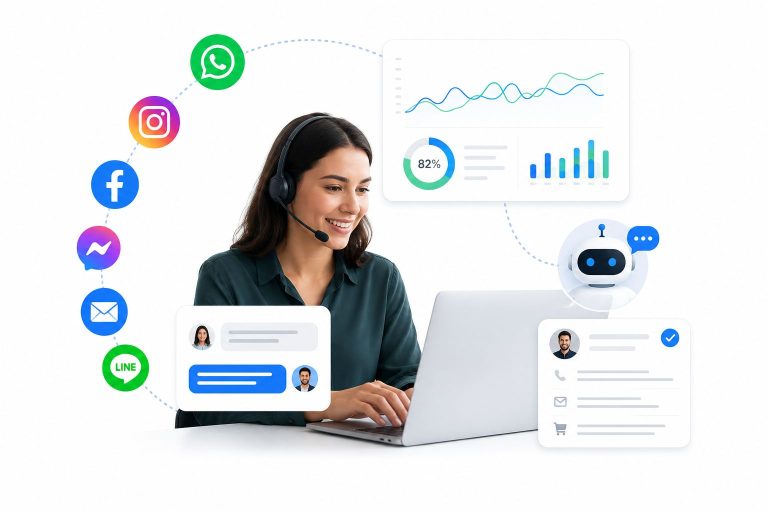 Omnichannel Customer Service Platform: The Complete 2026 Buyer’s Guide