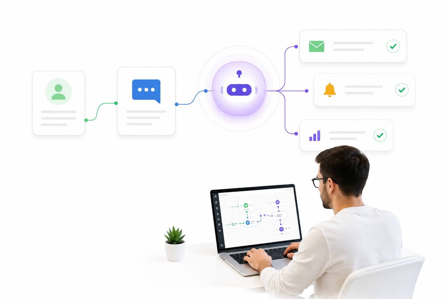Turning the Strategy Into an Automated System