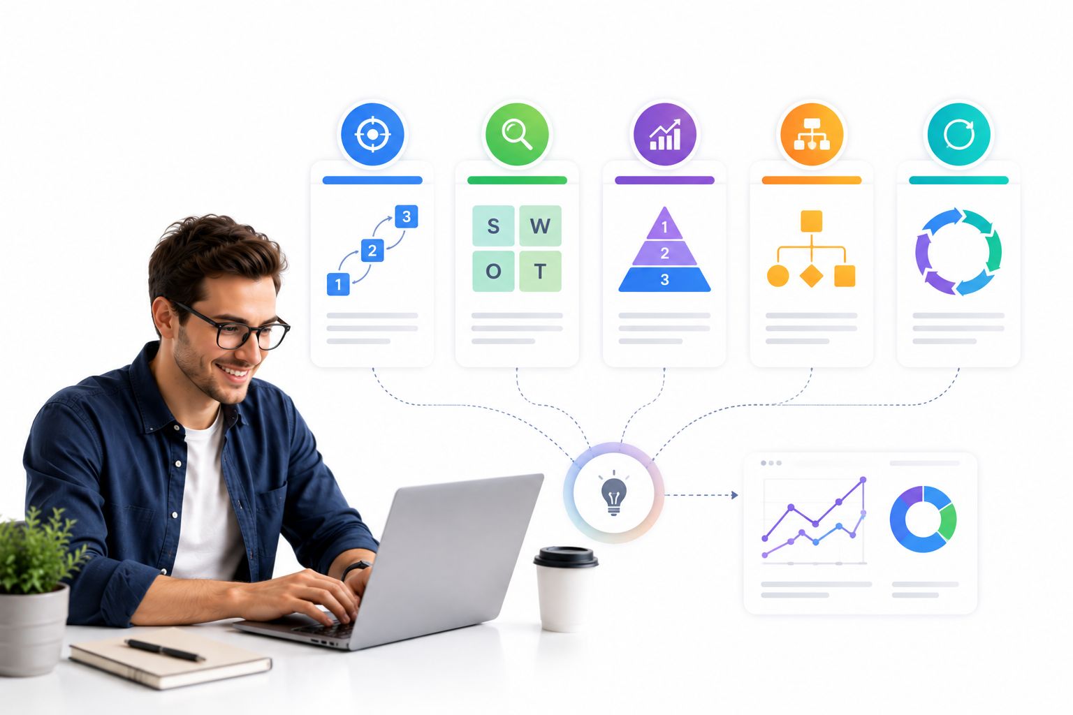 Frameworks Worth Knowing