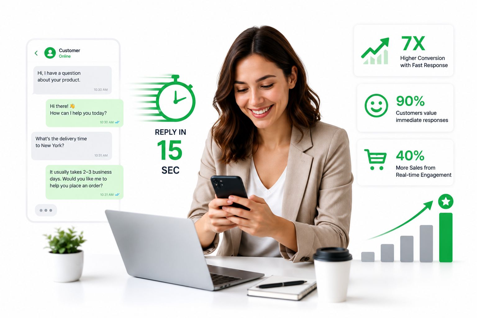 Why Response Speed Is the Real Competitive Edge