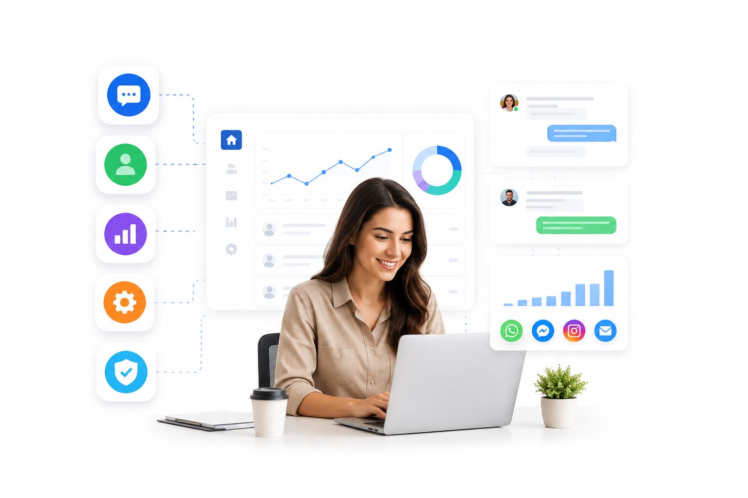 The Core Features to Look For