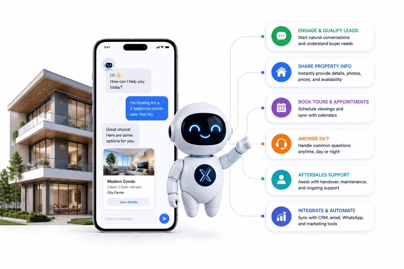 What a Modern Property Chatbot Actually Needs to Do